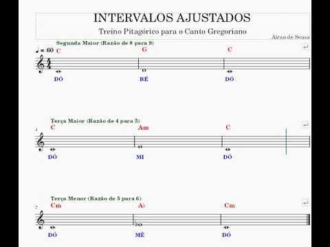 Intervalos ajustados: treino pitagórico para o canto gregoriano