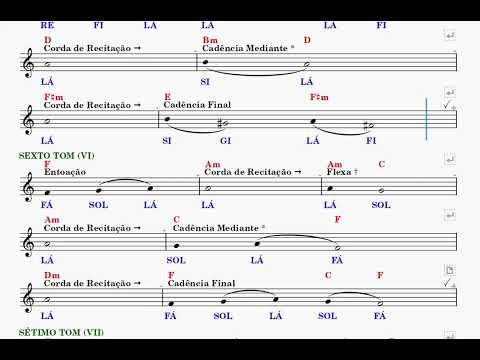 Exemplo de tons salmódicos para o canto gregoriano